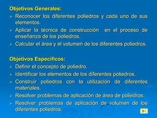 Objetivos Generales:
 Reconocer los diferentes poliedros y cada uno de sus
  elementos.
 Aplicar la técnica de construcción en el proceso de
  enseñanza de los poliedros.
 Calcular el área y el volumen de los diferentes poliedros.


Objetivos Específicos:
 Definir el concepto de poliedro.
 Identificar los elementos de los diferentes poliedros.
 Construir poliedros con la utilización de diferentes
  materiales.
 Resolver problemas de aplicación de área de poliedros.
 Resolver problemas de aplicación de volumen de los
  diferentes poliedros.
 
