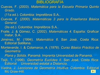 BIBLIOGRAFÍA
Cuevas, F. (2003). Matemática para la Escuela Primaria Quinto
  Grado.
  (11a ed.). Colombia: Imprelibros S.A..
Cuevas, F. (2000). Matemáticas 3 para la Enseñanza Básica
  General.
  (9a ed.). Colombia: Imprelibros S.A..
Fraile, J. & Gómez, C. (2002). Matemáticas 4. España: Graficar
  Instar, S.A..
Jiménez, M. (1994). Matemática 6. San José, Costa Rica:
  Editorial Satillana.
Monteverde, I. & Colamarco, A. (1976). Curso Básico Práctico de
  Geometría
  Plana y Sólida. Panamá: Imprenta Universidad de Panamá.
Tsijli, T. (1996). Geometría Euclídea II. San José, Costa Rica:
  Editorial Universidad estatal a Distancia.
Viedna, J. Lecciones de Geometría Intuitiva. Colombia: Editorial
  Mc Graw-Hill.
 