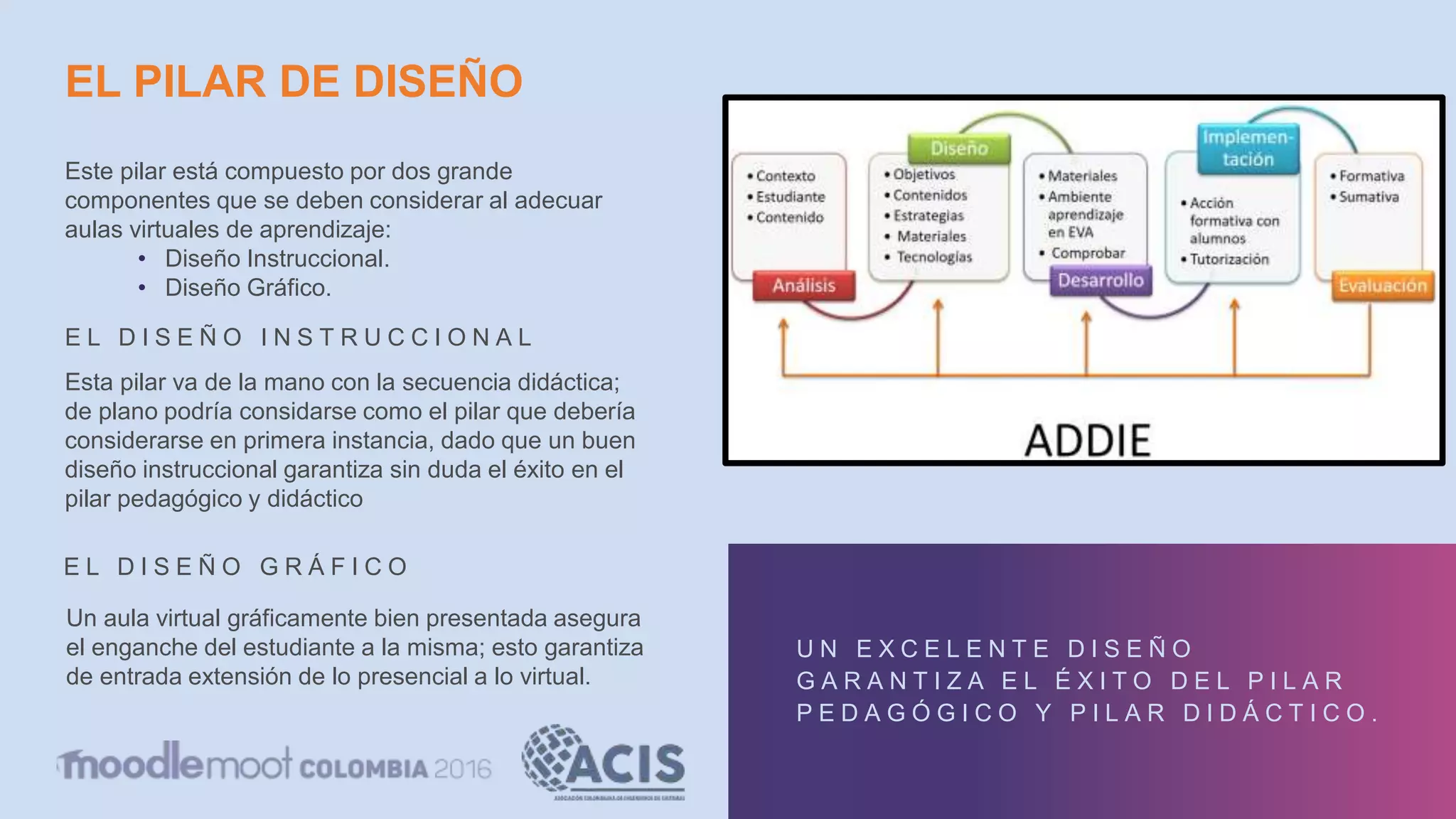 EL PILAR DE DISEÑO
E L D I S E Ñ O I N S T R U C C I O N A L
U N E X C E L E N T E D I S E Ñ O
G A R A N T I Z A E L É X I T O D E L P I L A R
P E D A G Ó G I C O Y P I L A R D I D Á C T I C O .
Esta pilar va de la mano con la secuencia didáctica;
de plano podría considarse como el pilar que debería
considerarse en primera instancia, dado que un buen
diseño instruccional garantiza sin duda el éxito en el
pilar pedagógico y didáctico
Este pilar está compuesto por dos grande
componentes que se deben considerar al adecuar
aulas virtuales de aprendizaje:
• Diseño Instruccional.
• Diseño Gráfico.
E L D I S E Ñ O G R Á F I C O
Un aula virtual gráficamente bien presentada asegura
el enganche del estudiante a la misma; esto garantiza
de entrada extensión de lo presencial a lo virtual.
 