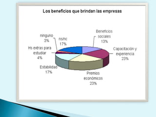 Presentación motivación(1)