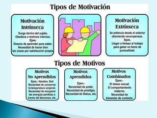Presentación motivación(1)