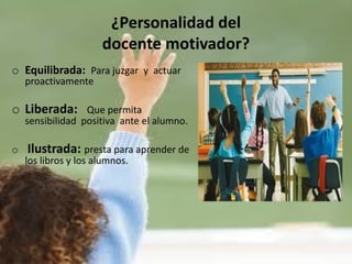 ¿Personalidad del
                      docente motivador?
o Equilibrada: Para juzgar y actuar
    proactivamente

o Liberada:       Que permita
    sensibilidad positiva ante el alumno.

o   Ilustrada: presta para aprender de
    los libros y los alumnos.
 