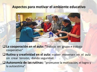 Aspectos para motivar el ambiente educativo




 La cooperación en el aula: “Trabajo en grupo ≠ trabajo
  cooperativo”
 Rutina y creatividad en el aula: «saber moverse» en el aula
  sin crear tensión, dando seguridad.
 Autonomía de las rutinas: “promueve la motivación, el logro y
  la autoestima”
 