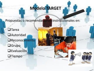 Modelo TARGET

Propuestas o recomendaciones instruccionales en:

 Tarea
 Autoridad
 Reconocimiento
 Grupo
 Evaluación
 Tiempo
 