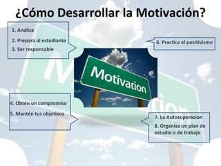 ¿Cómo Desarrollar la Motivación?
1. Analiza
2. Prepara al estudiante   6. Practica el positivismo
3. Ser responsable




4. Obtén un compromiso
5. Mantén tus objetivos
                           7. La Autosuperacion
                           8. Organiza un plan de
                           estudio o de trabajo
 