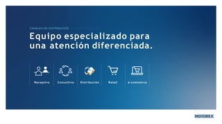 Equipo especializado para
una atención diferenciada.
CANALES DE DISTRIBUCIÓN
Receptivo e-commerce
Consultivo Distribución Retail
 