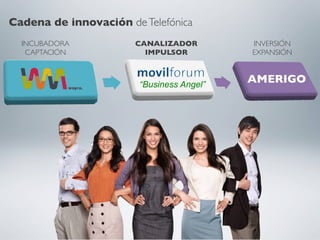 Cadena de innovación de Telefónica	

  INCUBADORA 	

         CANALIZADOR 	

    INVERSIÓN	

   CAPTACIÓN	

            IMPULSOR	

      EXPANSIÓN	




                         “Business Angel”
                                            AMERIGO	

 