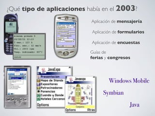 ¿Qué tipo de aplicaciones había en el 2003?	

                             Aplicación de mensajería	


                             Aplicación de formularios	


                             Aplicación de encuestas	


                             Guías de	

                             ferias y congresos	





                                      Windows Mobile!
                                   Symbian!
                                                 Java!
 