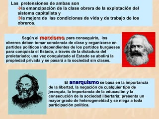 Las  pretensiones de ambas son la emancipación de la clase obrera de la explotación del sistema capitalista y  la mejora de  las condiciones de vida y de trabajo de los obreros.  El  anarquismo  se basa en la importancia de la libertad, la negación de cualquier tipo de jerarquía, la importancia de la educación y la consecución de la sociedad libertaria; presenta un mayor grado de heterogeneidad y se niega a toda participación política.   Según el  marxismo , para conseguirlo,  los obreros deben tomar conciencia de clase y organizarse en partidos políticos independientes de los partidos burgueses para conquista el Estado, a través de la dictadura del proletariado; una vez conquistado el Estado se abolirá la propiedad privada y se pasará a la sociedad sin clases.  