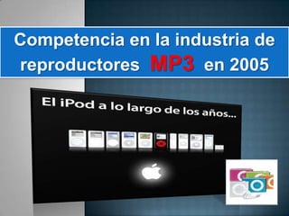 Competencia en la industria de reproductores MP3en 2005 