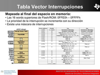 UBI
>> Contents
Tabla Vector Interrupciones
Mapeada al final del espacio en memoria:
• Las 16 words superiores de Flash/ROM: 0FFE0h – 0FFFFh
• La prioridad de la interrupción se incrementa con su dirección
• Existe una máscara de interrupciones
MASTER DE INGENIERÍA DE TELECOMUNICACIONES
Diseño de Circuitos y Sistemas Integrados
 