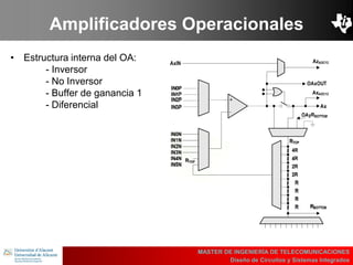 UBI
>> Contents
Amplificadores Operacionales
• Estructura interna del OA:
- Inversor
- No Inversor
- Buffer de ganancia 1
- Diferencial
MASTER DE INGENIERÍA DE TELECOMUNICACIONES
Diseño de Circuitos y Sistemas Integrados
 