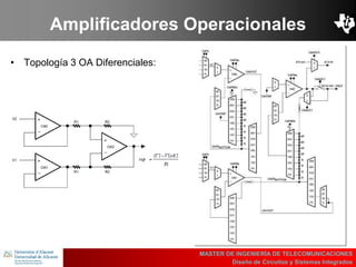 UBI
>> Contents
Amplificadores Operacionales
• Topología 3 OA Diferenciales:
MASTER DE INGENIERÍA DE TELECOMUNICACIONES
Diseño de Circuitos y Sistemas Integrados
 
