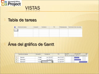 Tabla de tareasTabla de tareas
 Área del gráfico de GanttÁrea del gráfico de Gantt
 