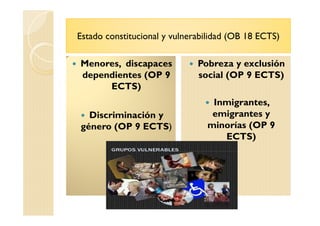 Estado constitucional y vulnerabilidad (OB 18 ECTS)
Menores, discapaces
dependientes (OP 9
ECTS)
Discriminación y
género (...