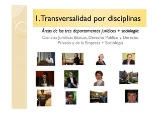 1.Transversalidad por disciplinas
Áreas de los tres departamentos jurídicos + sociología:
Ciencias Jurídicas Básicas, Dere...