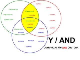 Y / AND
COMUNICACIÓN AND CULTURA
 