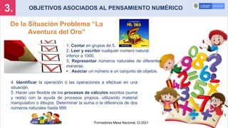 OBJETIVOS ASOCIADOS AL PENSAMIENTO NUMÉRICO
4. Identificar la operación o las operaciones a efectuar en una
situación.
5. Hacer uso flexible de los procesos de cálculos escritos (suma
y resta) con la ayuda de procesos propios, utilizando material
manipulativo o dibujos. Determinar la suma o la diferencia de dos
números naturales hasta 999.
1. Contar en grupos de 5.
2. Leer y escribir cualquier número natural
inferior a 1000.
3. Representar números naturales de diferentes
maneras.
• Asociar un número a un conjunto de objetos.
Formadores Mesa Nacional, CI 2021
3.
De la Situación Problema “La
Aventura del Oro”
 