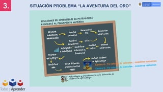 SITUACIÓN PROBLEMA “LA AVENTURA DEL ORO”
3.
 