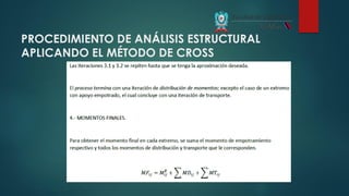 PROCEDIMIENTO DE ANÁLISIS ESTRUCTURAL
APLICANDO EL MÉTODO DE CROSS
 