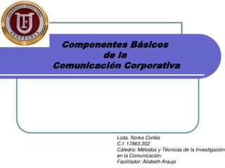 Elementos de la Comunicación Corporativa