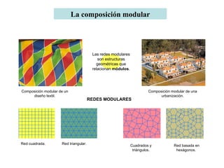 La composición modular Composición modular de un diseño textil. Composición modular de una urbanización. Red cuadrada. Cuadrados y triángulos. Red triangular. Red basada en hexágonos.  REDES MODULARES Las redes modulares son estructuras geométricas que relacionan  módulos . 