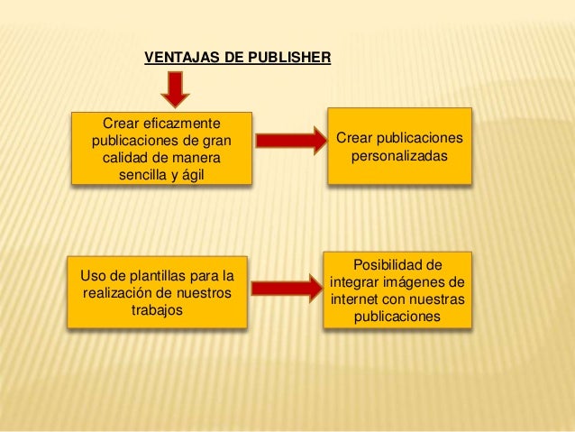 Publisher