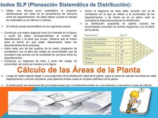 Cálculo de las Áreas de la Planta
 Luego de haber logrado llegar a una proporción de la distribución ideal de la planta, sigue la tarea de calcular las áreas de cada
departamento o sección de planta, para plasmar ambas cosas en el plano definitivo de la planta.
 A continuación se mencionan las principales áreas que normalmente existen en una empresa y cual seria su base de cálculo:
 Utiliza una técnica poco cuantitativa al proponer
distribuciones con base en la conveniencia de cercanía
entre los departamentos. Se debe utilizar cuando el manejo
de materiales no es intenso ni costoso.
 EI método puede desarrollarse en los siguientes pasos:
• Construya una matriz diagonal como la mostrada en la figura,
y anote los datos correspondientes al nombre del
departamento y al área que ocupa. Observe que la matriz
tiene la forma en que están relacionados todos los
departamentos de la empresa.
• Llene cada uno de los cuadros de la matriz (diagrama de
correlación) con la letra del código de proximidades que se
considere mas acorde con la necesidad de cercanía entre los
departamentos.
• Construya un diagrama de hilos a partir del código de
proximidad, tal como se muestra en la figura.
 Como el diagrama de hilos debe coincidir con el de
correlación en lo que se refiere a la proximidad de los
departamentos, y de hecho ya es un plano, este se
considera la base para proponer la distribución.
 La distribución propuesta es optima cuando las
proximidades coinciden en ambos diagramas y en el plano
de la planta.
 