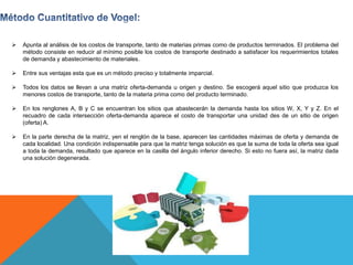  Apunta al análisis de los costos de transporte, tanto de materias primas como de productos terminados. El problema del
método consiste en reducir al mínimo posible los costos de transporte destinado a satisfacer los requerimientos totales
de demanda y abastecimiento de materiales.
 Entre sus ventajas esta que es un método preciso y totalmente imparcial.
 Todos los datos se llevan a una matriz oferta-demanda u origen y destino. Se escogerá aquel sitio que produzca los
menores costos de transporte, tanto de la materia prima como del producto terminado.
 En los renglones A, B y C se encuentran los sitios que abastecerán la demanda hasta los sitios W, X, Y y Z. En el
recuadro de cada intersección oferta-demanda aparece el costo de transportar una unidad des de un sitio de origen
(oferta) A.
 En la parte derecha de la matriz, yen el renglón de la base, aparecen las cantidades máximas de oferta y demanda de
cada localidad. Una condición indispensable para que la matriz tenga solución es que la suma de toda la oferta sea igual
a toda la demanda, resultado que aparece en la casilla del ángulo inferior derecho. Si esto no fuera así, la matriz dada
una solución degenerada.
 