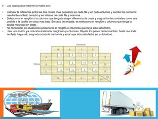  Los pasos para resolver la matriz son:
• Calcular la diferencia entre los dos costos mas pequeños en cada fila y en cada columna y escribir los números
resultantes al lado derecho y en la base de cada fila y columna.
• Seleccionar el renglón o la columna que tenga la mayor diferencia de costa y asignar tantas unidades como sea
posible a la casilla de costo mas bajo. En caso de empate, se selecciona el renglón o columna que tenga la
casilla mas baja en costo.
• No considerar en situaciones posteriores el renglón o columnas que haya sido satisfecho.
• Usar una matriz ya reducida al eliminar renglones y columnas. Repetir los pasos del uno al tres, hasta que toda
la oferta haya sido asignada a toda la demanda y esta haya sido satisfecha en su totalidad.
 