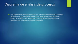 Diagrama de análisis de procesos
 Un diagrama de análisis de procesos o DAP es una representación gráfica
secuencial de toda clase de operaciones realizadas en una empresa o
industria. Muestra toda la información considerada importante en el
análisis como el tiempo y distancia necesaria.
 