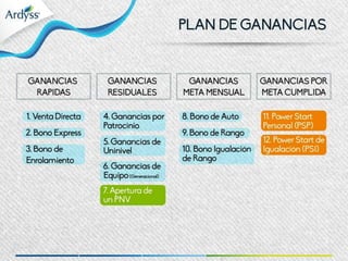 Presentación multinegocio 2015 