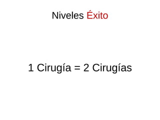 Niveles Éxito




1 Cirugía = 2 Cirugías
 