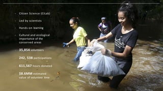 - 5 tree nurseries
- 269 Native and
endemic species
- 100,000 trees
planted per year
 
