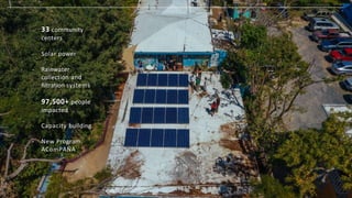 - Education
- Economic and
technical support
- Tree
donations
- Community
gardens
 