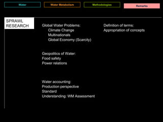Water Water Metabolism Methodologies Remarks SPRAWL RESEARCH Global Water Problems: Climate Change Multinationals Global Economy (Scarcity) Water accounting: Production perspective Standard  Understanding: WM Assessment Geopolitics of Water: Food safety Power relations Definition of terms: Appropriation of concepts 