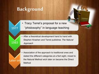 1977
• Tracy Terrel’s proposal for a new
“phislosophy” in language teaching
1983
• After a theoretical development hand to hand with
Stephen Krashen and Terrel publishes The Natural
Approach
Later on
• Association of the approach to traditional ones and
stated the different categories at a fisrt sight, mixed to
the Natural Method wich later on became the Direct
Method
Background
 