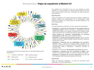 15
Nivel persona. Viajes de expedición al Madrid 4.0
Las semillas de la Sociedad 4.0 ya son una realidad que están
crecien...