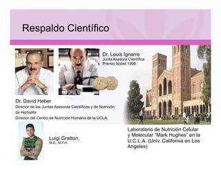 Respaldo Científico

                                                  Dr. Louis Ignarro
                                                  Junta Asesora Científica
                                                  Premio Nobel 1998




Dr. David Heber
Director de las Juntas Asesoras Científicas y de Nutrición
de Herbalife
Director del Centro de Nutrición Humana de la UCLA.


                                                                Laboratorio de Nutrición Celular
                                                                y Molecular “Mark Hughes” en la
                   Luigi Gratton,
                   M.D., M.P.H.                                 U.C.L.A. (Univ. California en Los
                                                                Angeles)
 