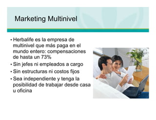 Marketing Multinivel

• Herbalife es la empresa de
  multinivel que más paga en el
  mundo entero: compensaciones
  de hasta un 73%
• Sin jefes ni empleados a cargo
• Sin estructuras ni costos fijos
• Sea independiente y tenga la
  posibilidad de trabajar desde casa
  u oficina
 
