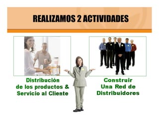 REALIZAMOS 2 ACTIVIDADES
 