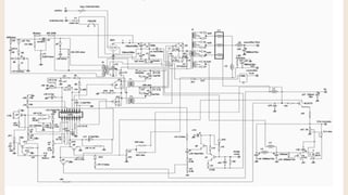 Comprehensive Overview of SMPS Topologies and Components | PDF