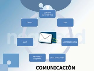 Como empresarios que somos, también hemos desarrollado unas herramientas que te ayudaran en otros campos de tu empresa, estas son algunas de esas herramientas :