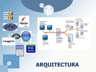 Pues todavía no hemos acabado, sabemos lo importante que es para ti comunicarte, ya sea con tus clientes, trabajadores, proveedores o simplemente amigos que puedan interesarse por tus productos.Para eso también tenemos Algo……..