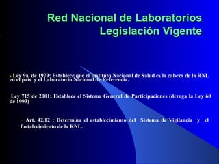 Red Nacional de Laboratorios
Legislación Vigente

- Ley 9a. de 1979: Establece que el Instituto Nacional de Salud es la cabeza de la RNL
en el país y el Laboratorio Nacional de Referencia.
-Ley

715 de 2001: Establece el Sistema General de Participaciones (deroga la Ley 60
de 1993)
– Art. 42.12 : Determina el establecimiento del Sistema de Vigilancia y el
fortalecimiento de la RNL.

 