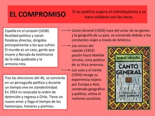 El yo poético supera el individualismo y se
   EL COMPROMISO                                  hace solidario con los otros.


España en el corazón (1038)                Canto General (1950) nace del amor de las gentes
Realidad política y social.                y la geografía de su país, va creciendo debido a los
Palabras directas, dirigidas               constantes viajes a través de América.
principalmente a los que sufren.           Los versos del
El mundo es un caos, gente que             capitán (1952)
muere y Neruda da testimonio               pasión hacia Matilde
de la vida quebrada y la                   Urrutia, cima poética
armonía rota.                              de su lírica amorosa.
                                           Las uvas y el viento
                                           (1954) recoge su
Tras las elecciones del 46, se convierte   experiencia viajera
en un perseguido político y durante        por Europa y Asia,
un tiempo vive en clandestinidad.          contenido geográfico
En 1952 es revocada la orden de            y político, utiliza el
detención y regresa a Chile. Tiene un      realismo socialista.
nuevo amor y llega el tiempo de los
homenajes, honores y premios.
 