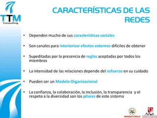 CARACTERÍSTICAS DE LAS
                                 REDES
• Dependen mucho de sus características sociales

• Son canales para interiorizar efectos externos difíciles de obtener

• Supeditadas por la presencia de reglas aceptadas por todos los
  miembros

• La intensidad de las relaciones depende del esfuerzo en su cuidado

• Pueden ser un Modelo Organizacional

• La confianza, la colaboración, la inclusión, la transparencia y el
  respeto a la diversidad son los pilares de este sistema
 