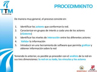 PROCEDIMIENTO

De manera muy general, el proceso consiste en:

1.   Identificar los actores que conforman la red.
2.   Caracterizar en grupos de interés a cada uno de los actores
     (clústeres)
3.   Identificar los niveles de interacción entre los diferentes actores
4.    Validar la información
5.   Introducir en una herramienta de software que permita graficar y
     obtener información sobre la red

Teniendo lo anterior, es posible ya proceder con el análisis de la red en
sus tres dimensiones: la red en su todo, los vínculos y los actores
 