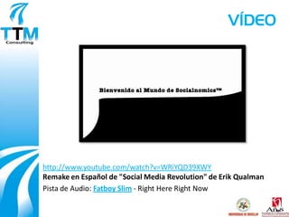 VÍDEO




http://www.youtube.com/watch?v=WRiYQD39XWY
Remake en Español de "Social Media Revolution" de Erik Qualman
Pista de Audio: Fatboy Slim - Right Here Right Now
 