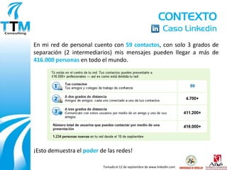 CONTEXTO
                                                                Caso Linkedin
En mi red de personal cuento con 59 contactos, con solo 3 grados de
separación (2 intermediarios) mis mensajes pueden llegar a más de
416.000 personas en todo el mundo.




¡Esto demuestra el poder de las redes!

                          Tomado el 12 de septiembre de www.linkedin.com
 